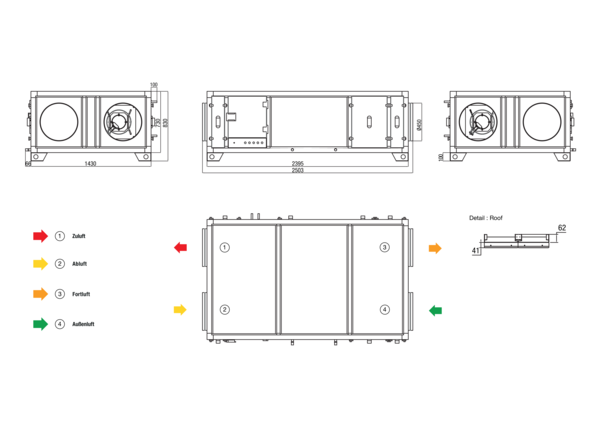 RLT 2300 MV4523HL-EH-Mode 5 IM0022618.PNG Zentrales raumlufttechnisches Kompaktgerät mit Wärmerückgewinnung. Ausführung: Horizontal mit Zu- und Abluftanschluss links, bedarfsgeführter, volumenstromkonstanter Betrieb über CO²-Sensor, mit Kreuz-Gegenstrom-Wärmetauscher, ohne Vorheizregister, mit Elektro-Nachheizregister, Fördervolumen bis 2300 m³/h