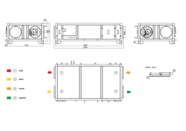 RLT 1600 MV4516HL-WH-Mode 5 IM0022628.PNG Zentrales raumlufttechnisches Kompaktgerät mit Wärmerückgewinnung. Ausführung: Horizontal mit Zu- und Abluftanschluss links, bedarfsgeführter, volumenstromkonstanter Betrieb über CO²-Sensor, mit Kreuz-Gegenstrom-Wärmetauscher, ohne Vorheizregister, mit Pumpenwarmwasserregister, Fördervolumen bis 1600 m³/h