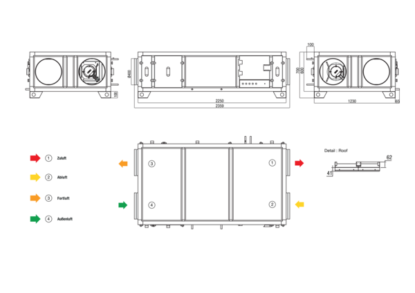 RLT 1600 MV4516HR-WH-Mode 5 IM0022630.PNG Zentrales raumlufttechnisches Kompaktgerät mit Wärmerückgewinnung. Ausführung: Horizontal mit Zu- und Abluftanschluss rechts, bedarfsgeführter, volumenstromkonstanter Betrieb über CO²-Sensor, mit Kreuz-Gegenstrom-Wärmetauscher, ohne Vorheizregister, mit Pumpenwarmwasserregister, Fördervolumen bis 1600 m³/h