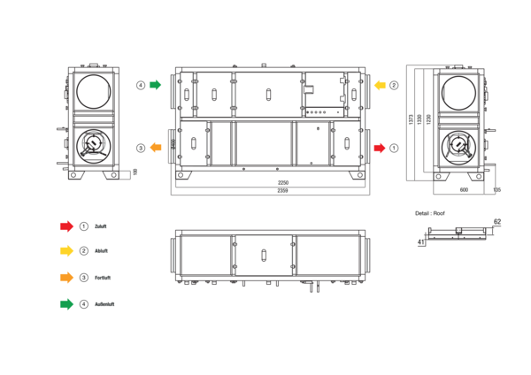 RLT 1600 MV4516VR-Mode 3 IM0022647.PNG Zentrales raumlufttechnisches Kompaktgerät mit Wärmerückgewinnung. Ausführung: Vertikal mit Zu- und Abluftanschluss rechts, druckkonstanter Betrieb, mit Kreuz-Gegenstrom-Wärmetauscher, ohne Vorheizregister, ohne Nachheizregister, Fördervolumen bis 1600 m³/h