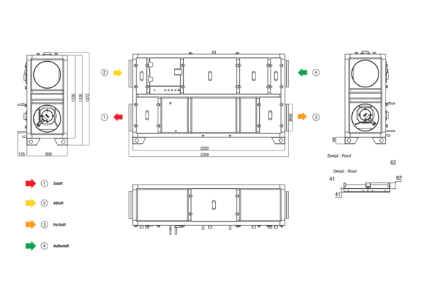 RLT 1600 MV4516VL-PH-Mode 3 IM0022648.PNG Zentrales raumlufttechnisches Kompaktgerät mit Wärmerückgewinnung. Ausführung: Vertikal mit Zu- und Abluftanschluss links, druckkonstanter Betrieb, mit Kreuz-Gegenstrom-Wärmetauscher, mit Elektro-Vorheizregister, ohne Nachheizregister, Fördervolumen bis 1600 m³/h