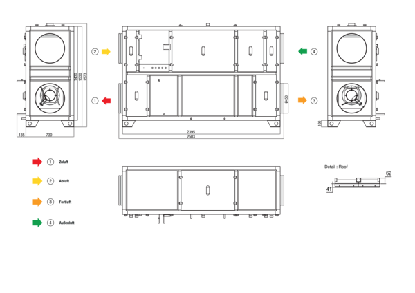 RLT 2300 MV4523VL-PH-Mode 5 IM0022650.PNG Zentrales raumlufttechnisches Kompaktgerät mit Wärmerückgewinnung. Ausführung: Vertikal mit Zu- und Abluftanschluss links, bedarfsgeführter, volumenstromkonstanter Betrieb über CO²-Sensor, mit Kreuz-Gegenstrom-Wärmetauscher, mit Elektro-Vorheizregister, ohne Nachheizregister, Fördervolumen bis 2300 m³/h