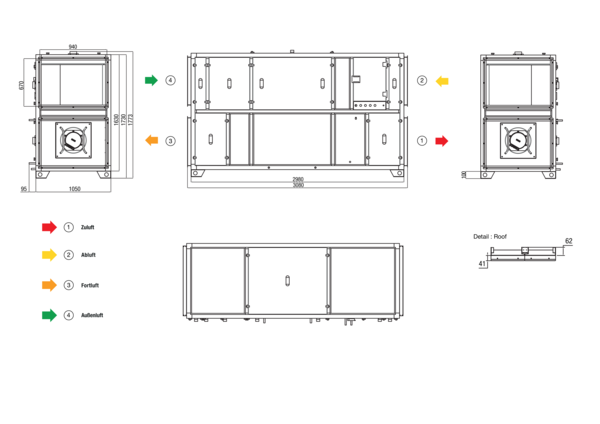 RLT 4000 MV4540VR-PH-EH-Mode 3 IM0022664.PNG Zentrales raumlufttechnisches Kompaktgerät mit Wärmerückgewinnung. Ausführung: Vertikal mit Zu- und Abluftanschluss rechts, druckkonstanter Betrieb, mit Kreuz-Gegenstrom-Wärmetauscher, mit Elektro-Vorheizregister, mit Elektro-Nachheizregister, Fördervolumen bis 4000 m³/h